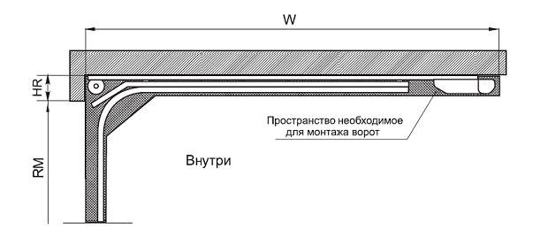 Секционные гаражные ворота, Гаражные ворота, гаражные, ворота гаражные, ворота для гаража, ворота гаражные цена, секционные гаражные ворота, автоматические гаражные ворота, ворота автоматические гаражные, ворота гаражные купить, куплю гаражные ворота, ворота гаражные киев, секционные, автоматические ворота секционные, автоматические ворота, секционные ворота, ворота для гаража, автоматика гаражных ворот, ворота гаража, ворота секционные цена, ворота автоматические секционные, ворота гаражные цена, автоматика для гаражных секционных ворот, ворота гаражные купить, ворота металлические гаражные, изготовление гаражных ворот, установка гаражных ворот, продажа гаражных ворот, гаражные ворота фото, ворота гаражные видео. рулонные ворота, промышленные ворота, секционные гаражные ворота цена, монтаж секционных гаражных ворот, установка секционных гаражных ворот, монтаж промышленных ворот, гаражные ворота цена, гаражные ворота металлические.